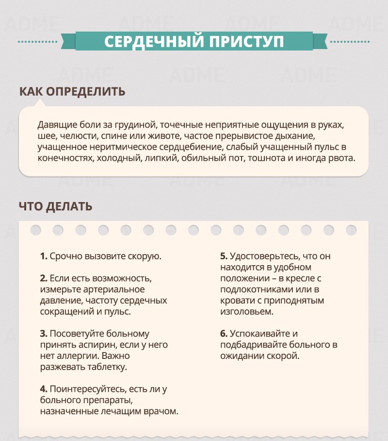 Сердечный приступ - Гид по оказанию первой помощи Сердечный приступ - Гид по оказанию первой помощи