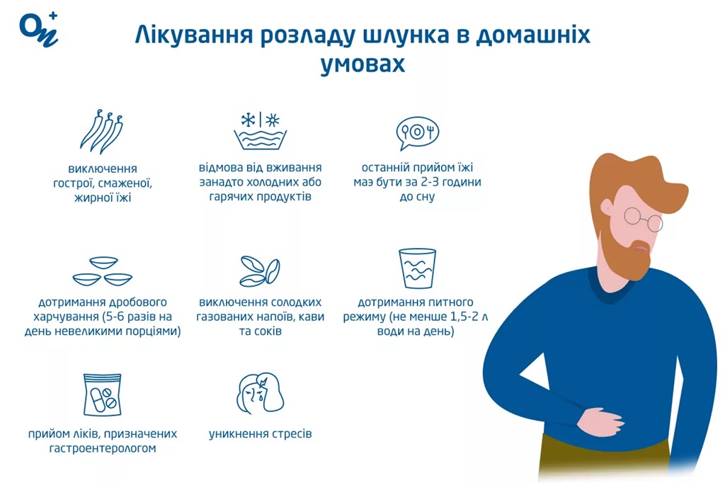 Процес Всмоктування Їжі та Роль Ферментів у Травленні: Детальний Огляд food-absorbing3.jpg