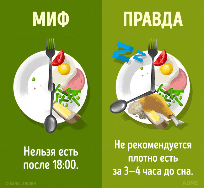 Мифы о здоровом питании Мифы о здоровом питании