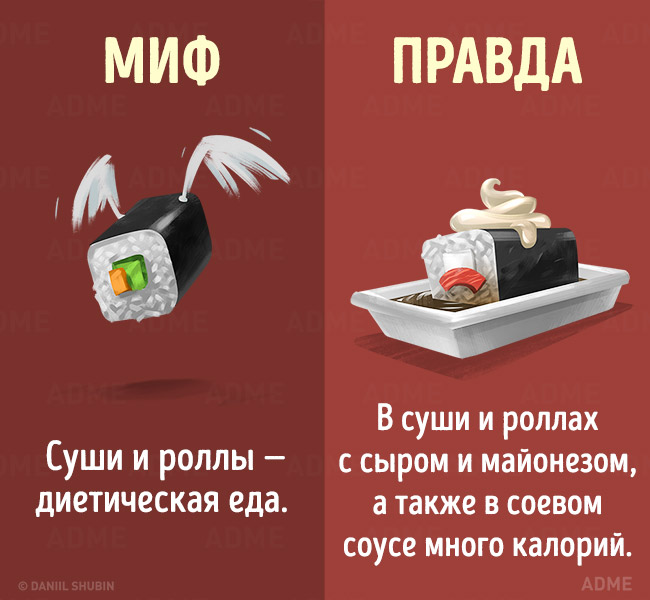 Мифы о здоровом питании Мифы о здоровом питании