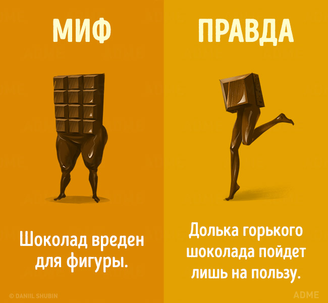 Мифы о здоровом питании Мифы о здоровом питании