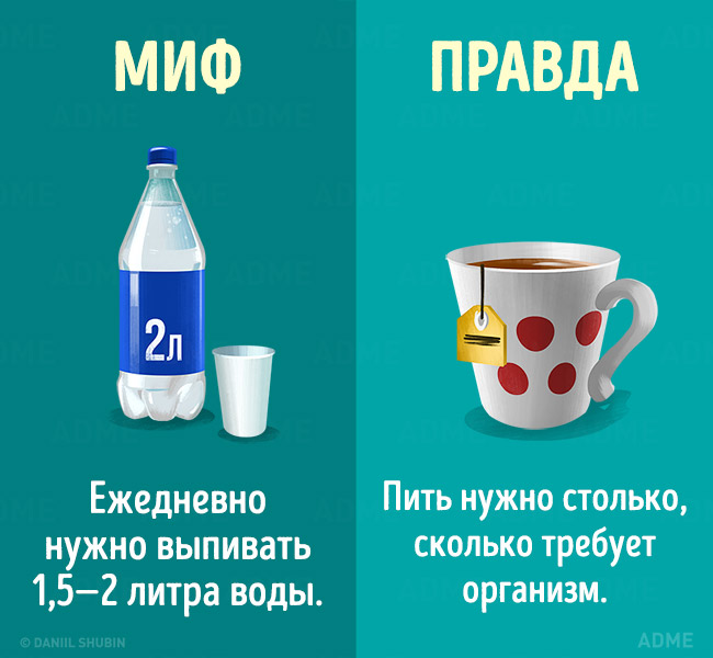 Мифы о здоровом питании Мифы о здоровом питании