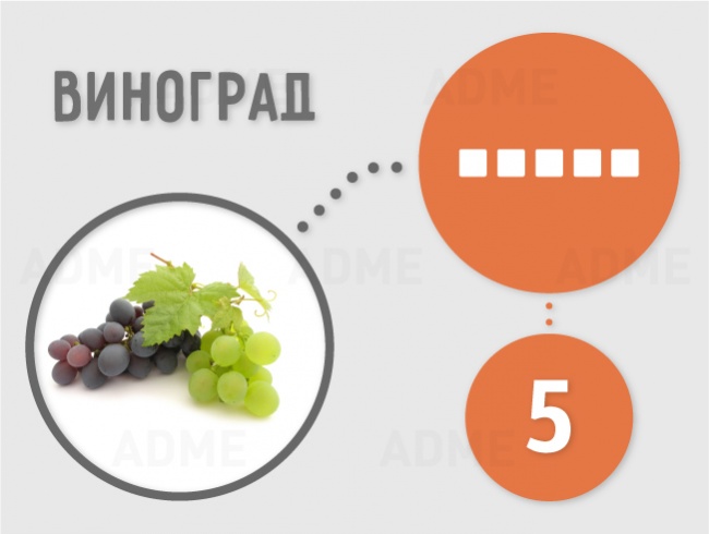 Сколько сахара содержится в продуктах Сколько сахара содержится в продуктах