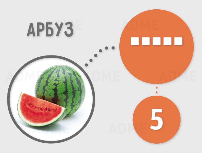 Сколько сахара содержится в продуктах Сколько сахара содержится в продуктах