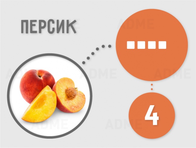 Сколько сахара содержится в продуктах Сколько сахара содержится в продуктах