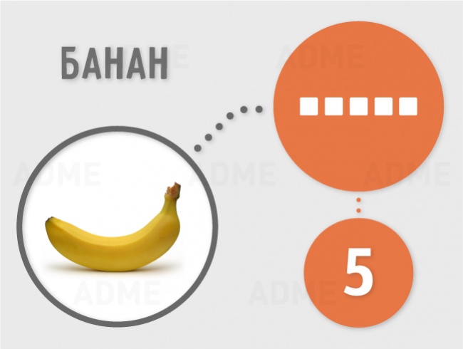 Сколько сахара содержится в продуктах Сколько сахара содержится в продуктах