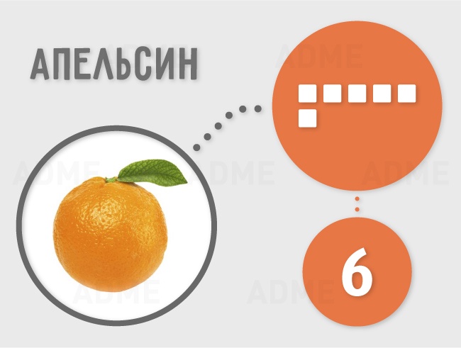 Сколько сахара содержится в продуктах Сколько сахара содержится в продуктах