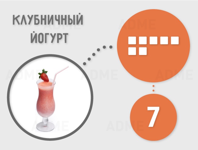 Сколько сахара содержится в продуктах Сколько сахара содержится в продуктах