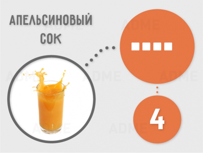 Сколько сахара содержится в продуктах Сколько сахара содержится в продуктах