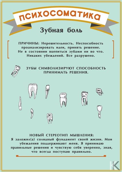 Психосоматика заболеваний — что и как влияет на наш организм Психосоматика заболеваний — что и как влияет на наш организм