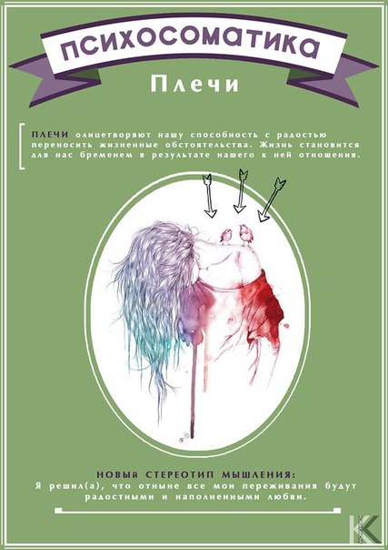 Психосоматика заболеваний — что и как влияет на наш организм Психосоматика заболеваний — что и как влияет на наш организм