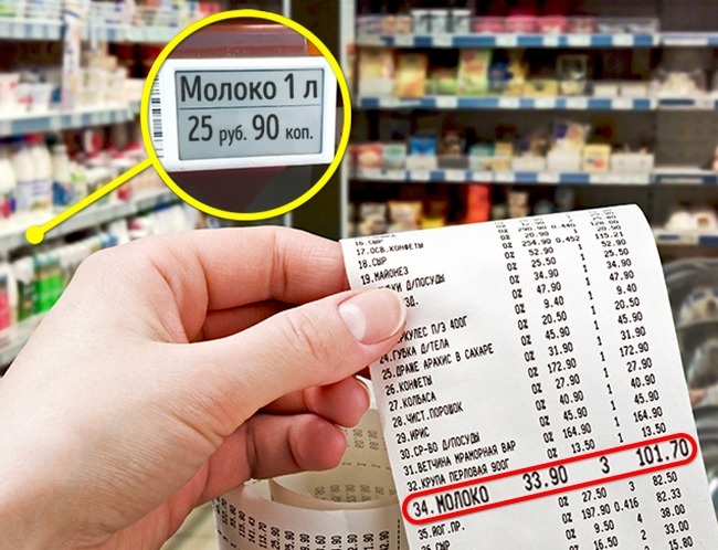 Неочевидные правила покупки продуктов, о которых знают только специалисты Правила покупки качественных продуктов