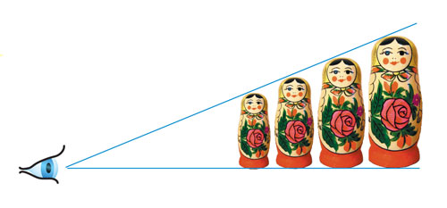 Секреты зрения и наука геометрия Секреты зрения и наука геометрия