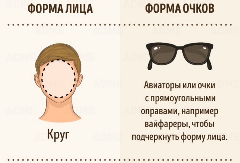 Гид по солнцезащитным очкам Гид по солнцезащитным очкам