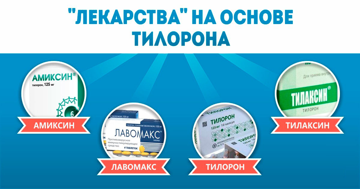 Тилорон - Якобы от гриппа: потратить последнее, чтобы купить ненужное Тилорон - Лекарства якобы от гриппа