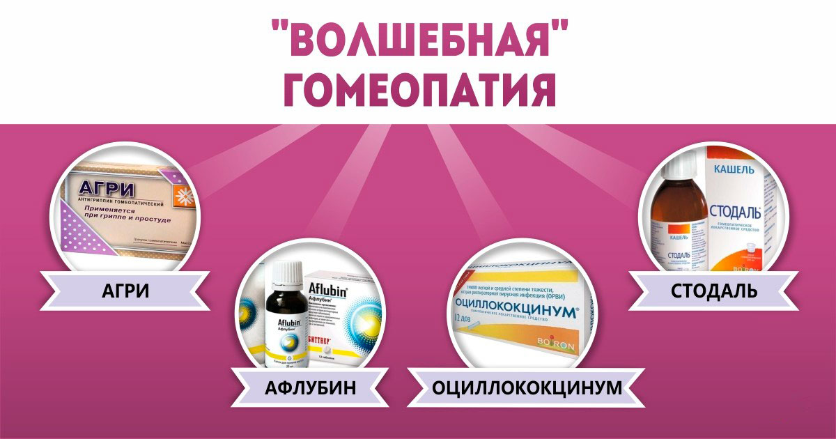 Гомеопатия - Якобы от гриппа: потратить последнее, чтобы купить ненужное Гомеопатия - Лекарства якобы от гриппа