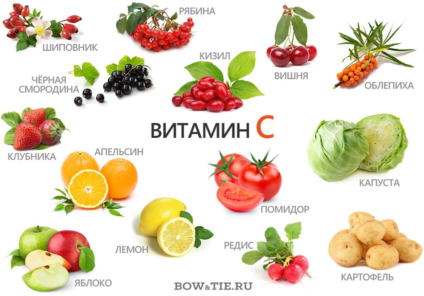 Вітаміни та мінерали, які покращують зосередженість та продуктивність vitamins-minerals-improve-concentration-performance5.jpg