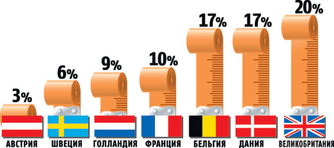 Женская грудь, что можно, что нельзя Женская грудь, что можно, что нельзя