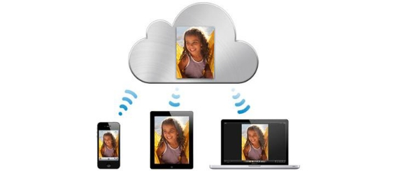 Как бесплатно хранить до 500 тысяч фото в iCloud Как бесплатно хранить до 500 тысяч фото в iCloud