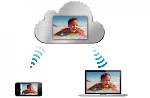 Как бесплатно хранить до 500 тысяч фото в iCloud Как бесплатно хранить до 500 тысяч фото в iCloud