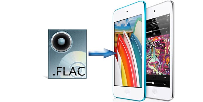 Як відтворювати музику у форматі FLAC на iPhone та iPad Як відтворювати FLAC на iPhone