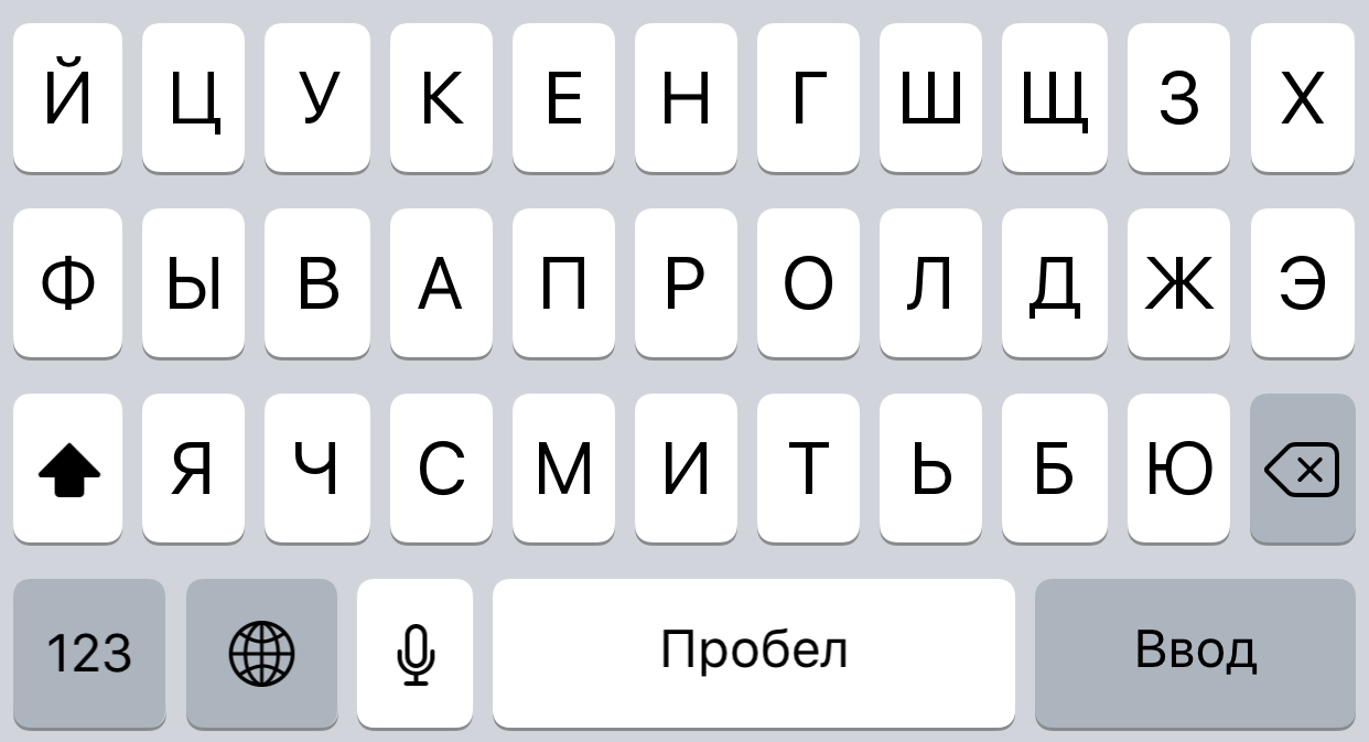 Полный и окончательный обзор iOS 10 Полный и окончательный обзор iOS 10