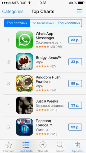 Масштабный обзор iOS 7 Масштабный обзор iOS 7