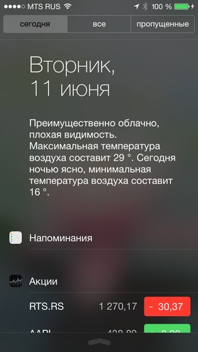 Масштабный обзор iOS 7 Масштабный обзор iOS 7
