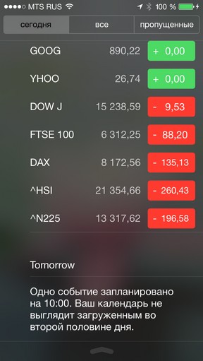 Масштабный обзор iOS 7 Масштабный обзор iOS 7