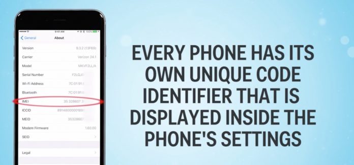 Секретные коды IPhone Секретные коды IPhone