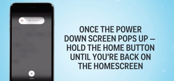 Секретные коды IPhone Секретные коды IPhone