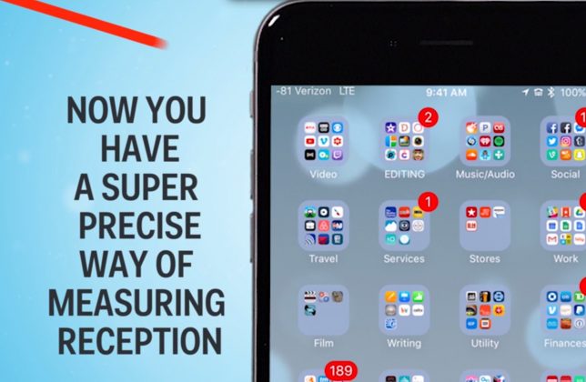 Секретные коды IPhone Секретные коды IPhone