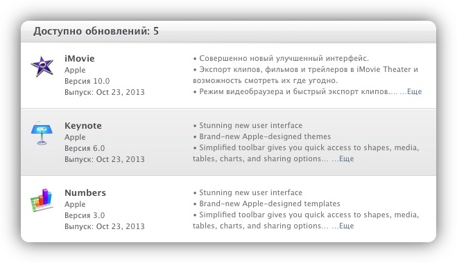 iWork и iLife для Mac не обновляются? Решение проблемы iWork и iLife для Mac не обновляются? Решение проблемы