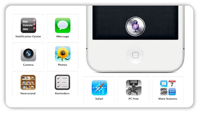 Полноценная Siri For iPhone 4 and iPod Touch 4 Полноценная Siri For iPhone 4 and iPod Touch 4