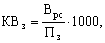 Розрахунок