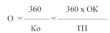 оборотність оборотних коштів (О)