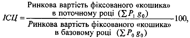 Формула індексу споживчих цін