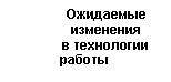 Подпись: Ожидаемые изменения в технологии работы 