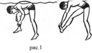 судоми мязів при плаванні