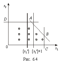 Подпись: Рис. 6.4 