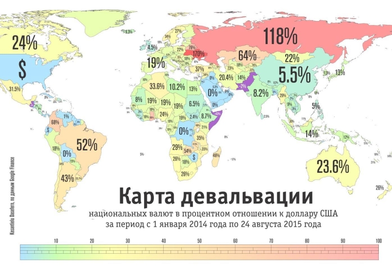 Карта девальвации национальных валют в процентном отношении к доллару США