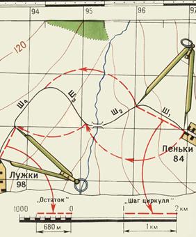 Измерения и построения на топографической карте