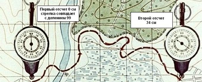 Измерения и построения на топографической карте Измерения и построения на топографической карте