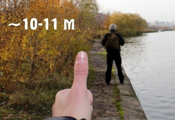 Метод большого пальца. Определение расстояния Метод большого пальца. Определение расстояния