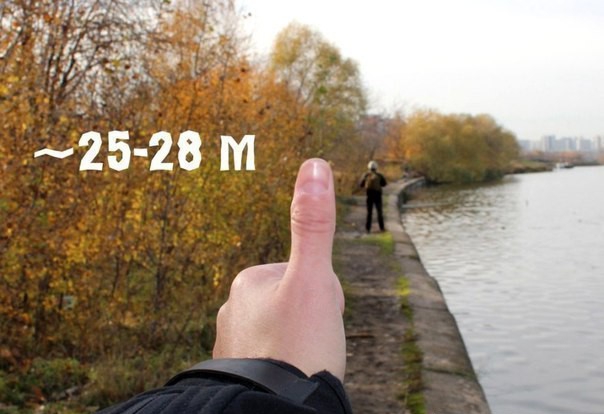 Метод большого пальца. Определение расстояния Метод большого пальца. Определение расстояния