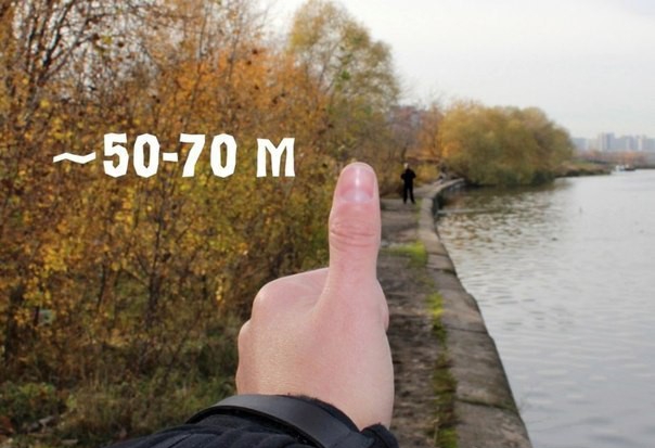 Метод большого пальца. Определение расстояния Метод большого пальца. Определение расстояния
