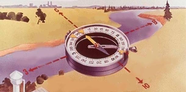 Ориентирование на местности Ориентирование на местности
