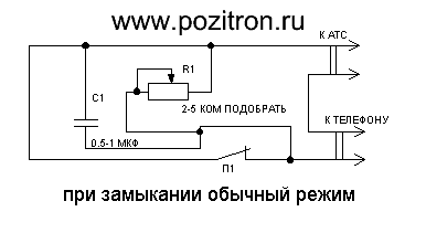 Как звонить бесплатно с сотового телефона.