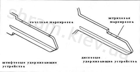 Пособие по аварийному открыванию замков