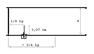 Как построить баночную антенну на 2,4 GHz Как построить баночную антенну на 2,4 GHz